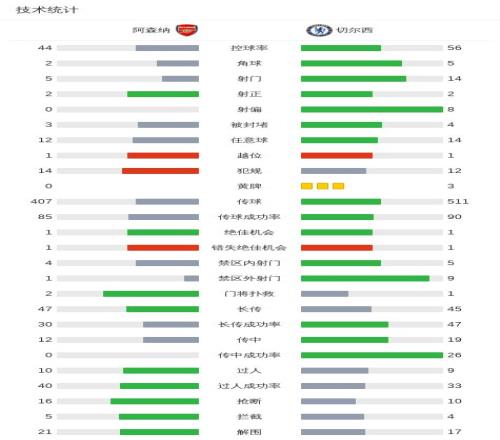 王曼昱冲击,福冈总决赛,女单冠军,B体育,B,SPORTS,B体育官网,B体育官网,B体育下载,B体育APP