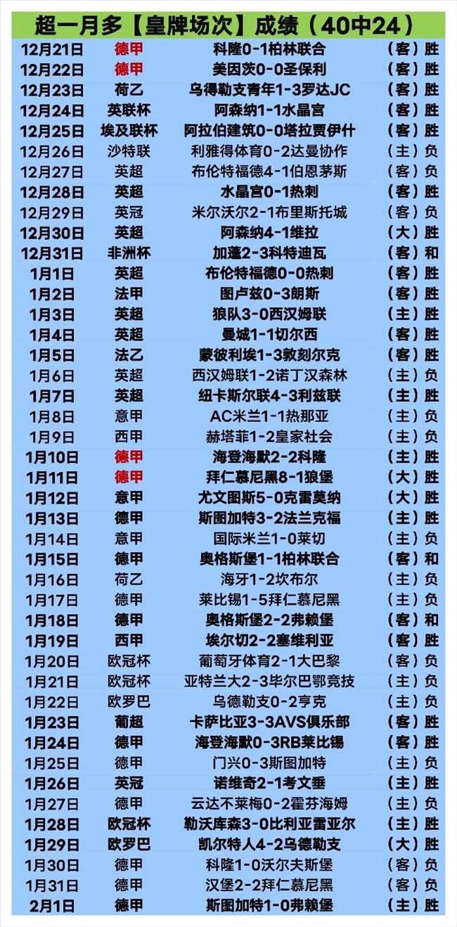 英格兰足球,巨星阵容公,切尔西两大,B体育,B,SPORTS,B体育官网,B体育官网,B体育下载,B体育APP