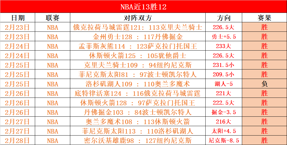 周四,分析,专家推荐森,B体育,B,SPORTS,B体育官网,B体育官网,B体育下载,B体育APP