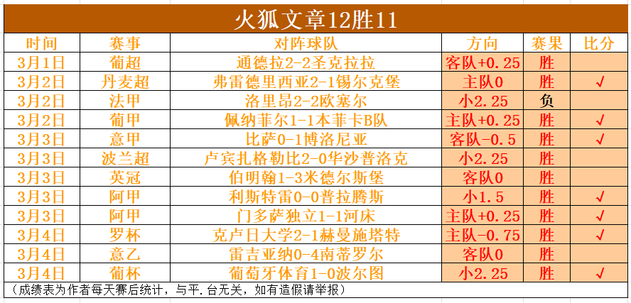 激战正酣,萨拉赫领队,利物浦三大,B体育,B,SPORTS,B体育官网,B体育官网,B体育下载,B体育APP