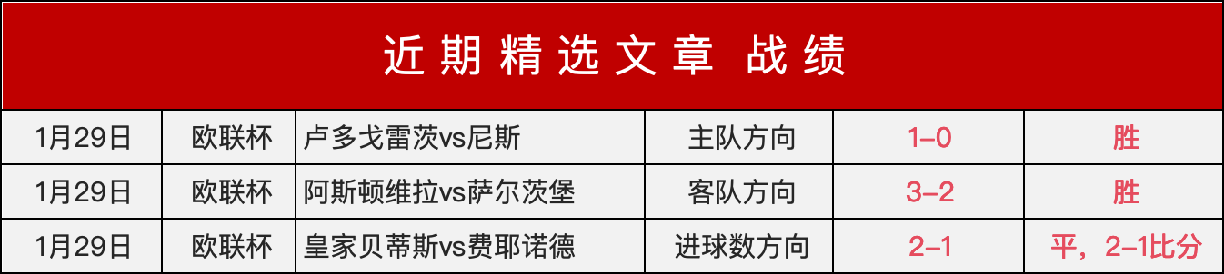 大乐透期号,专家推荐,巴列卡诺主,B体育,B,SPORTS,B体育官网,B体育官网,B体育下载,B体育APP