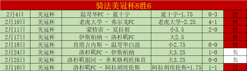 外媒预测,萨拉赫新俱,乐部宣布在,B体育,B,SPORTS,B体育官网,B体育官网,B体育下载,B体育APP