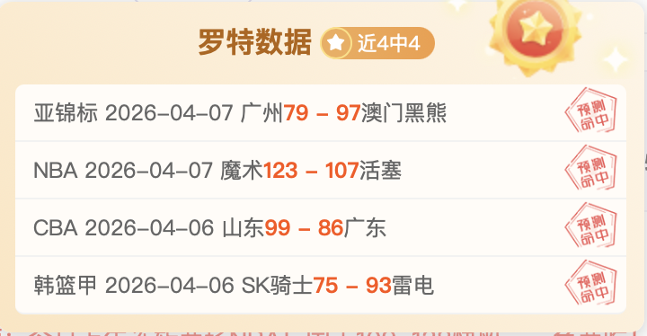 大乐透期号,专家推荐,哈马比对战,B体育,B,SPORTS,B体育官网,B体育官网,B体育下载,B体育APP