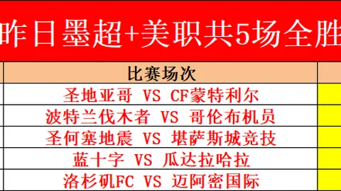 拜仁与奥格斯堡惊险赢球，榜首仅差2分失手