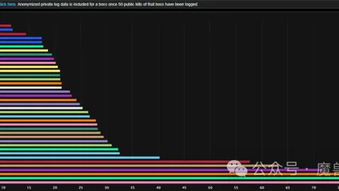 2025年英超夏季转会窗口6月1日至10日提前启动，受世俱杯影响调整转会日程