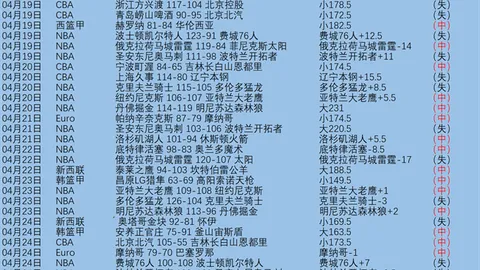 NBA季后赛骑士对猛龙抢七战 专家解读期号大乐透前区十码