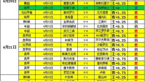 莱比锡开放卢克巴转会谈判，起步价6000万欧